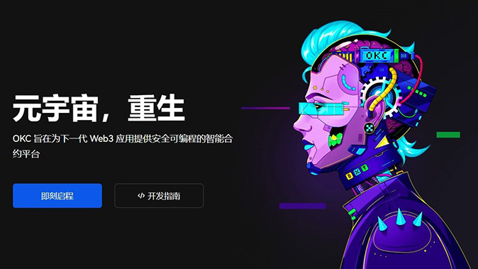 保证金监控体系
